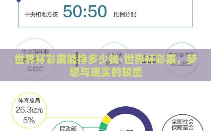 世界杯彩票能挣多少钱-世界杯彩票，梦想与现实的较量