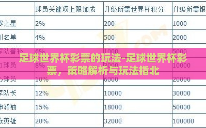足球世界杯彩票的玩法-足球世界杯彩票，策略解析与玩法指北