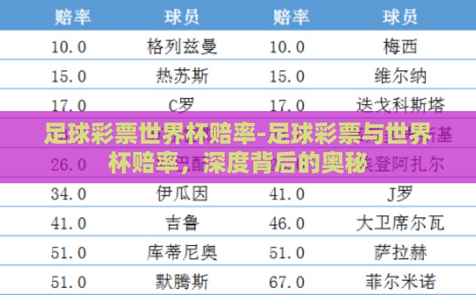 足球彩票世界杯赔率-足球彩票与世界杯赔率，深度背后的奥秘