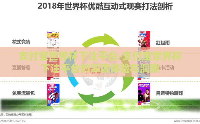 支付宝世界杯下注平台-支付宝世界杯下注平台的深度体验与洞察