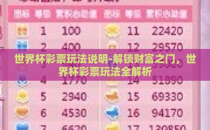世界杯彩票玩法说明-解锁财富之门，世界杯彩票玩法全解析