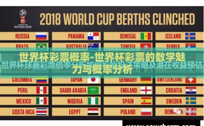 世界杯彩票概率-世界杯彩票的数学魅力与概率分析