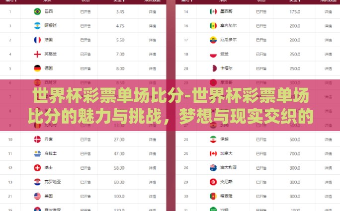 世界杯彩票单场比分-世界杯彩票单场比分的魅力与挑战，梦想与现实交织的绿茵场