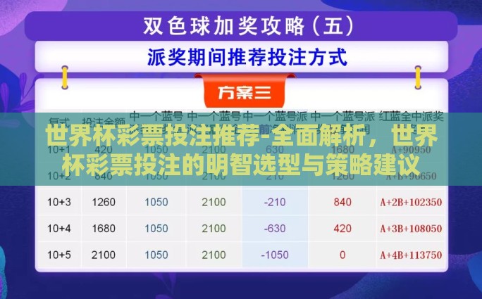 世界杯彩票投注推荐-全面解析，世界杯彩票投注的明智选型与策略建议