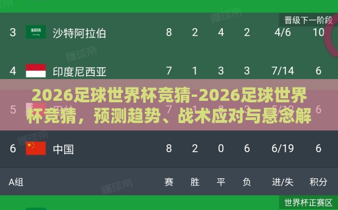 2026足球世界杯竞猜-2026足球世界杯竞猜,预测趋势、战术应对与悬念解析 2026足球世界杯竞猜-2026足球世界杯竞猜,预测趋势、战术应对与悬念解析