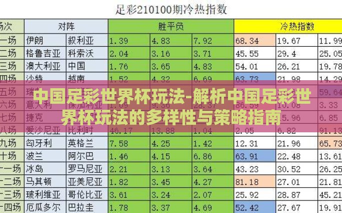 中国足彩世界杯玩法-解析中国足彩世界杯玩法的多样性与策略指南
