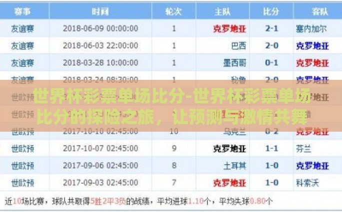 世界杯彩票单场比分-世界杯彩票单场比分的探险之旅，让预测与激情共舞