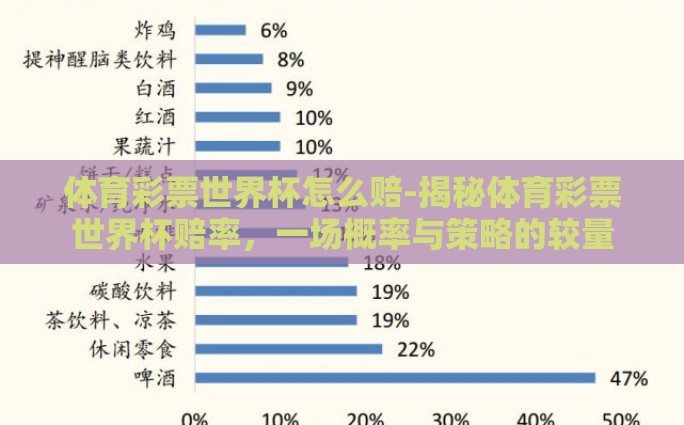 体育彩票世界杯怎么赔-揭秘体育彩票世界杯赔率，一场概率与策略的较量