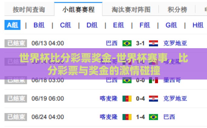 世界杯比分彩票奖金-世界杯赛事，比分彩票与奖金的激情碰撞