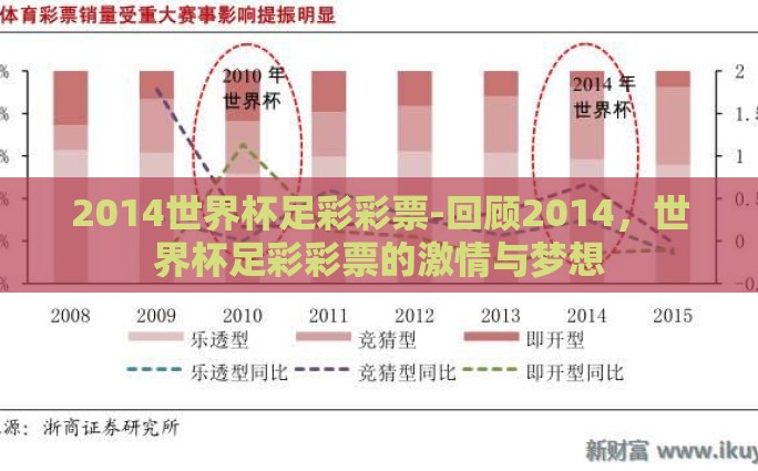 2014世界杯足彩彩票-回顾2014，世界杯足彩彩票的激情与梦想