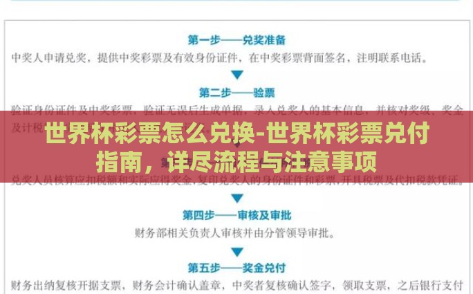世界杯彩票怎么兑换-世界杯彩票兑付指南，详尽流程与注意事项
