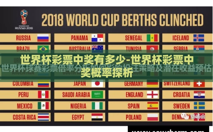 世界杯彩票中奖有多少-世界杯彩票中奖概率探析