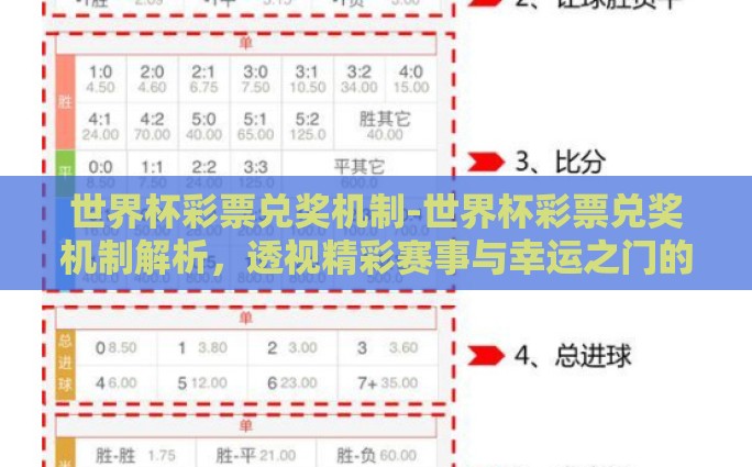 世界杯彩票兑奖机制-世界杯彩票兑奖机制解析，透视精彩赛事与幸运之门的交汇点