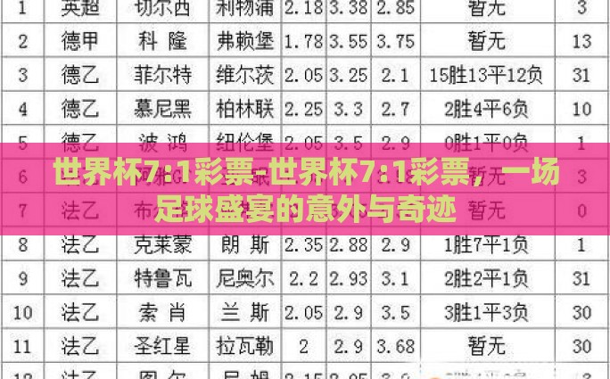 世界杯7:1彩票-世界杯7:1彩票，一场足球盛宴的意外与奇迹