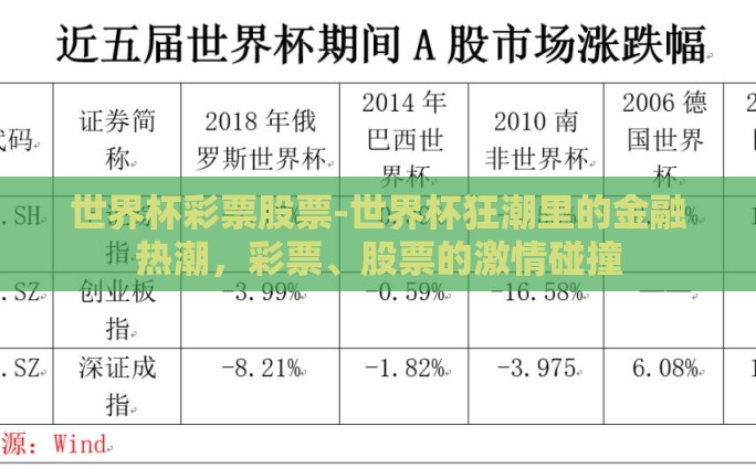 支付宝如何买世界杯-支付宝如何助力购买世界杯赛事门票与互动体验
