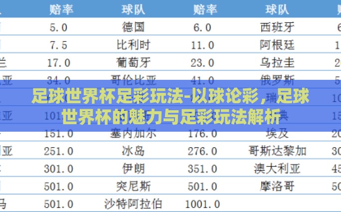 足球世界杯足彩玩法-以球论彩，足球世界杯的魅力与足彩玩法解析