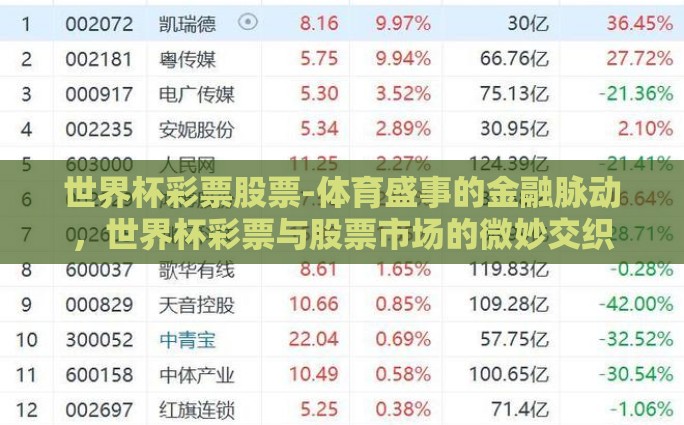 国外买世界杯彩票-解锁全球足球盛宴，揭秘国外购买世界杯彩票的独特体验