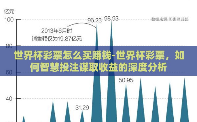 世界杯彩票怎么买赚钱-世界杯彩票，如何智慧投注谋取收益的深度分析