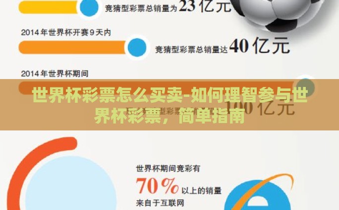 世界杯彩票怎么买卖-如何理智参与世界杯彩票，简单指南