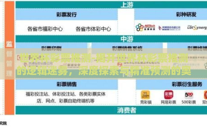 微信哪里可以买世界杯-智胜体育盛宴，微信指南下的世界杯购票与观赛秘籍