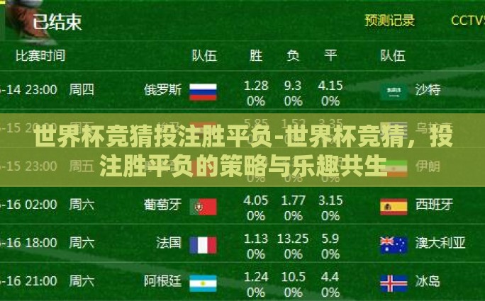 世界杯竞猜投注胜平负-世界杯竞猜，投注胜平负的策略与乐趣共生
