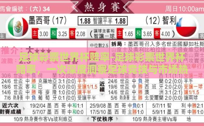 足球彩票世界杯赔率-足球彩票世界杯赔率，一次深度洞察足球竞技与市场热度的交汇点